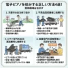 電子ピアノ処分方法